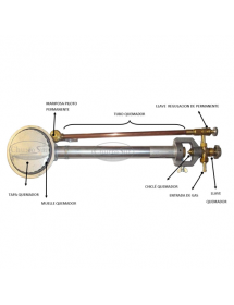 Quemador y piloto Express mod.621